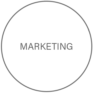 circkle-marketing